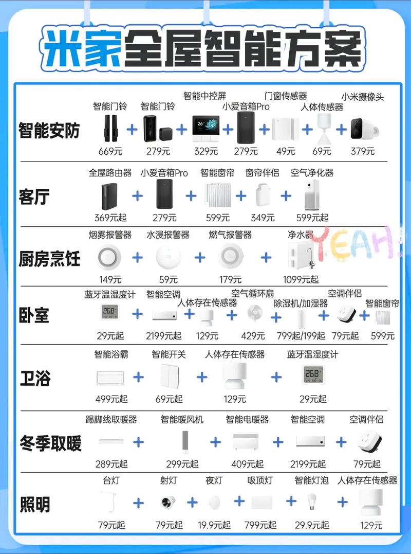智能家居控制系统